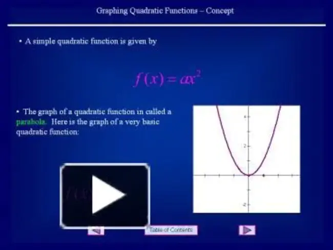 Simple Quadratic : 简单二次型