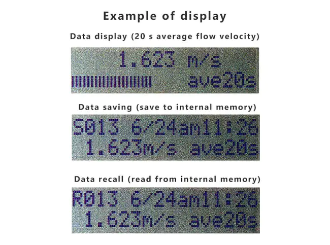 CME Telemetrix : 芝加哥商品交易所