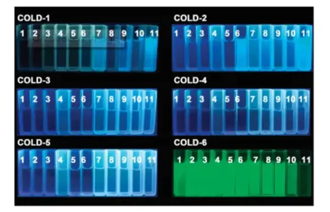 Monoclinic ZIRCONIUM DIOXIDE : 单斜二氧化锆