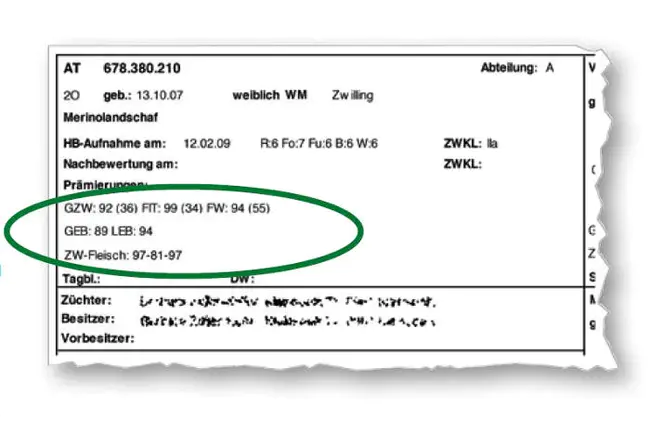 ZuchtWert (Breed value assessment number) : Zuchtwert（品种价值评估编号）