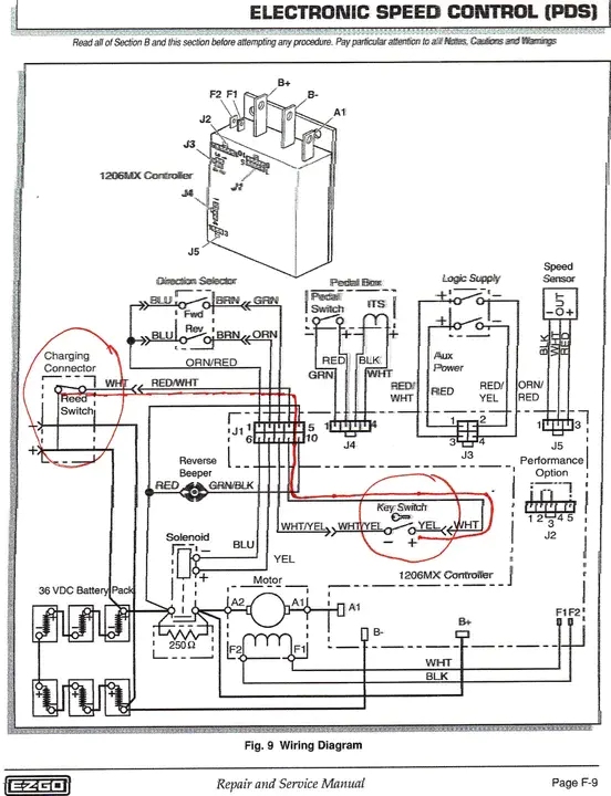 Quantum Turbo Battery : 量子涡轮电池