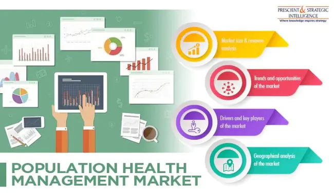 Health Environment And Negotiation : 健康环境与协商