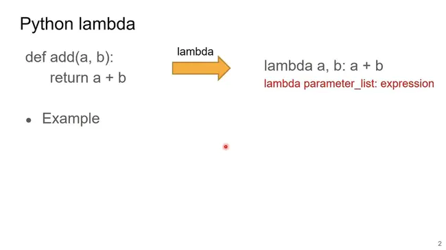 Lambda Phi Epsilon : λphi epsilon
