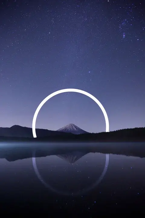 Created Posts : 创建帖子