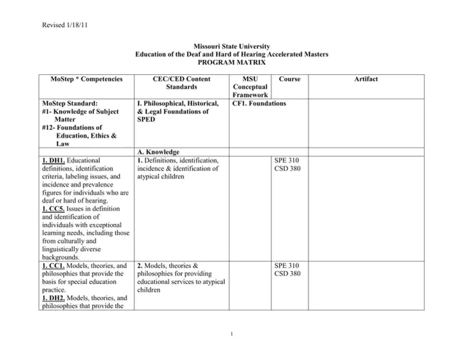 Missouri Education And Research Libraries Information Network : 密苏里州教育和研究图书馆信息网络