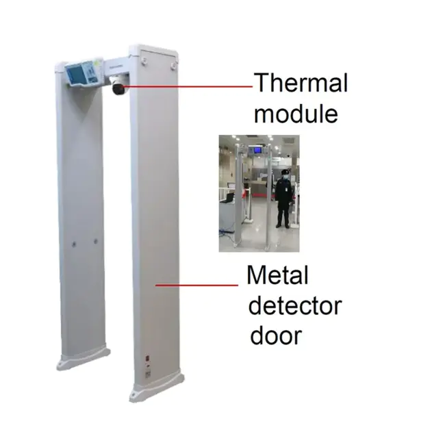 Common Use Terminal Equipment : 常用终端设备