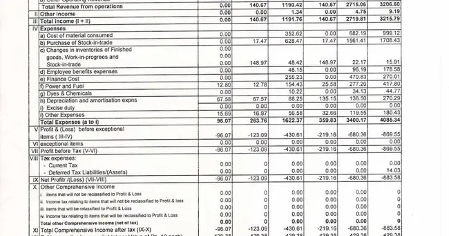 Financial Occupations Club For University Students : 大学生金融职业俱乐部