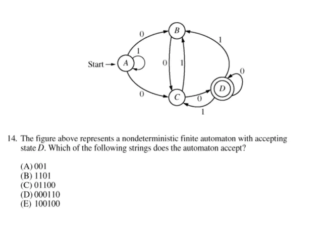 Nondeterministic Finite Automaton : 非确定性有限自动机