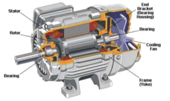 Bavarian Motor Parts : 巴伐利亚汽车零部件公司