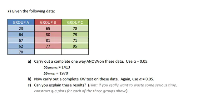 Groups, Algorithms, and Programming : 组、算法和编程