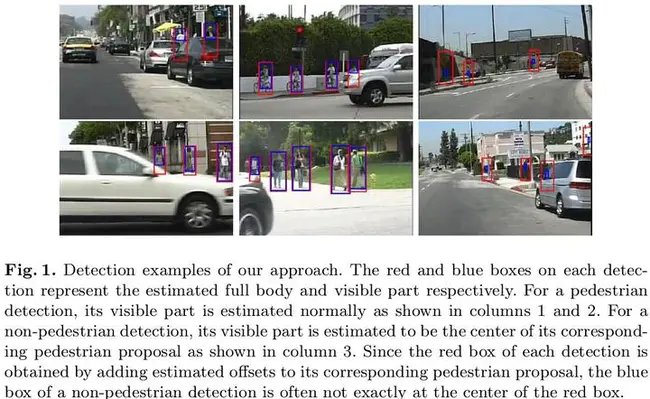 Seemingly Unrelated Regression : 看似无关的回归