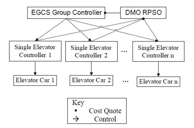 Personnel Investigation Processing System : 人事调查处理系统