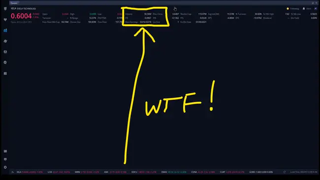 Bad Trader Alerts : 坏交易者警报