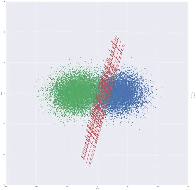 Multi-Role Tactical Plot : 多角色战术情节