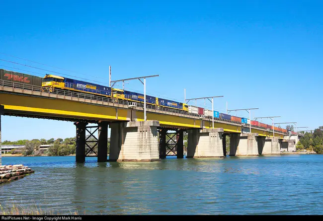 Rail Ocean Air And Road : 铁路海洋空气和公路