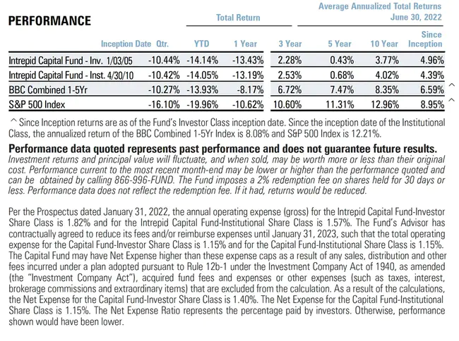 Capital Investment and Leasing Program : 资本投资和租赁计划