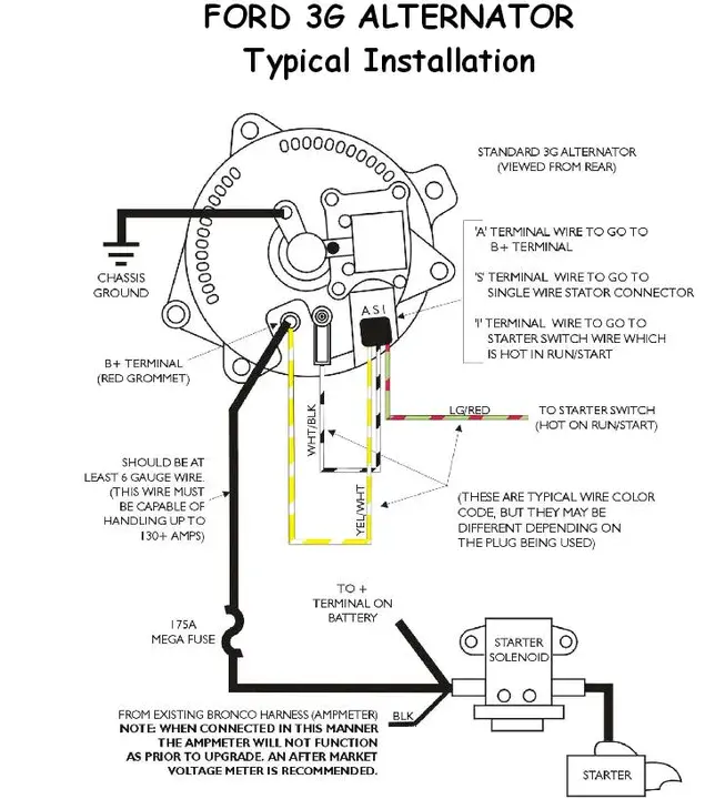 Terminal Access Conversion Service : 终端接入转换服务