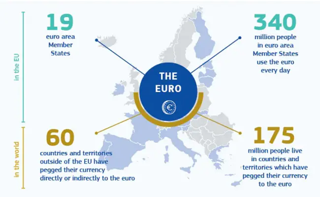 European Peer Training Organisation : 欧洲同行培训组织