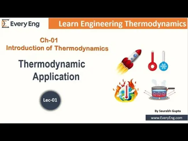 Meteorology Chemistry Interface Processor : 气象化学接口处理器