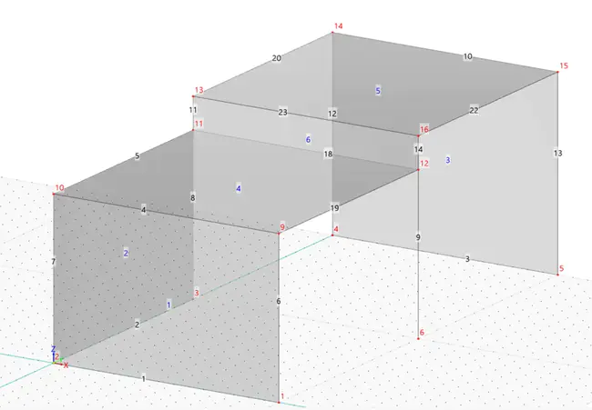 Surface Observations Gridding System : 地面观测网格系统