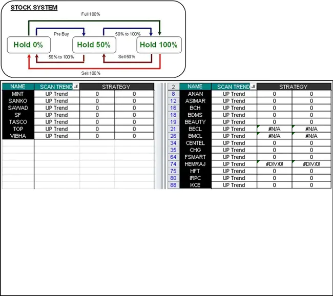 System Quality Program Plan : 系统质量计划