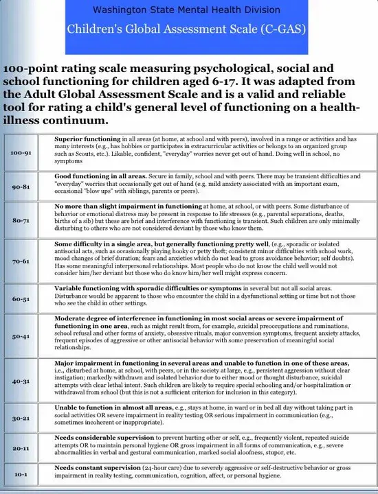 Os Calcis Stiffness Index : 钙骨硬度指数