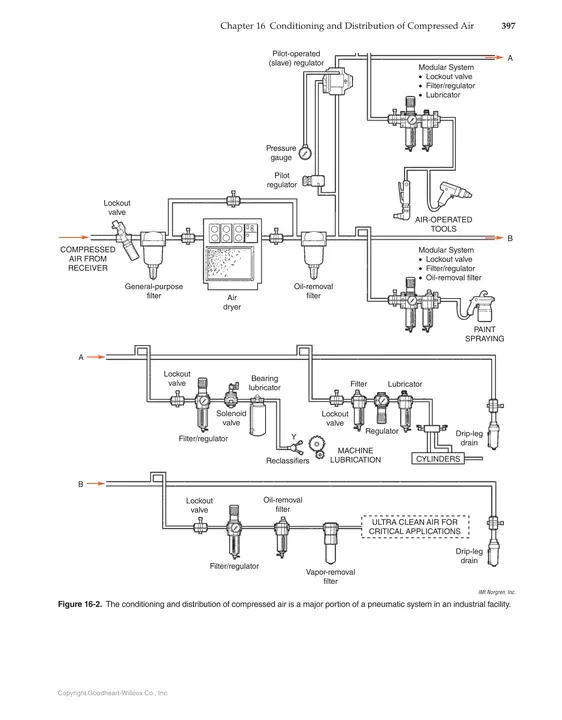 Hydraulic High Pressure Nebulization : 液压高压雾化