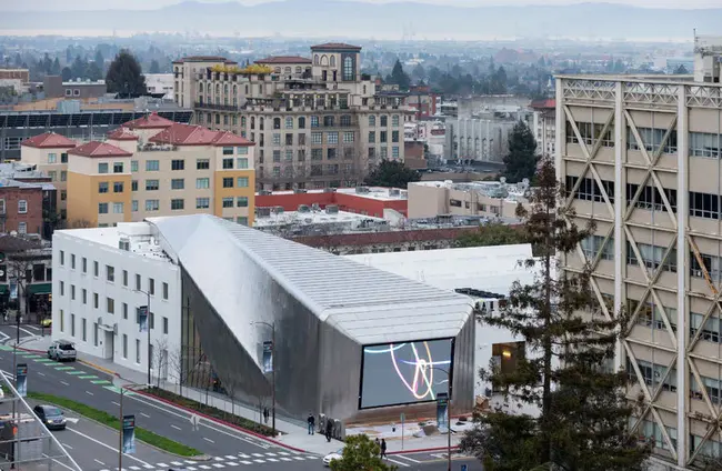 Berkeley Natural History Museum : 伯克利自然历史博物馆