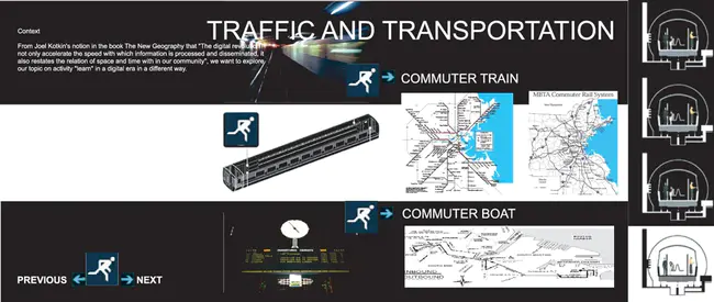 Traffic and Road Information System : 交通和道路信息系统