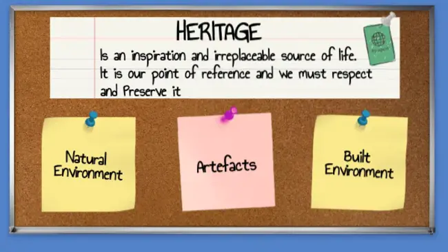 Heritage Association : 遗产协会