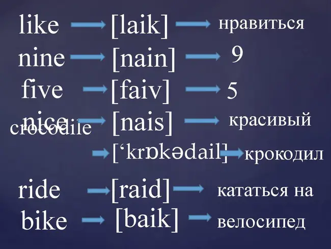 Common Course Numbering System : 公共课程编号系统