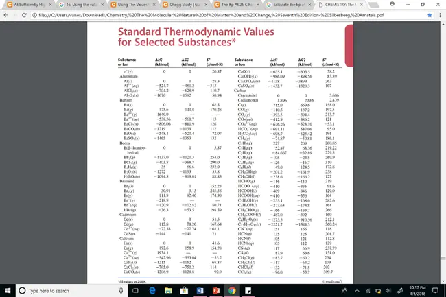 Standard Classification Of Occupancy Halards : 居住区的标准分类