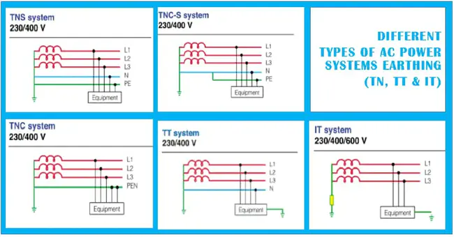 Low Voltage Tunneling Current : 低压隧道电流