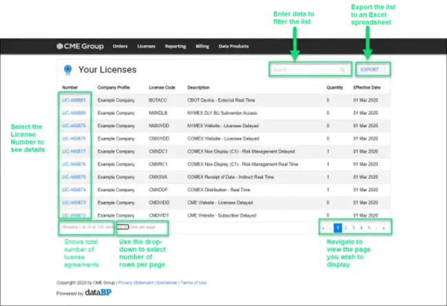 License Information Management System : 许可证信息管理系统