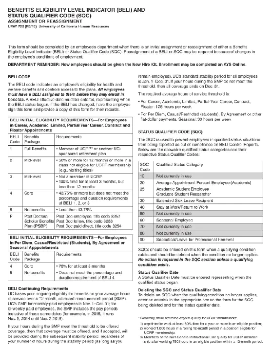 Benefits Eligibility Level Indicator : 福利资格水平指标