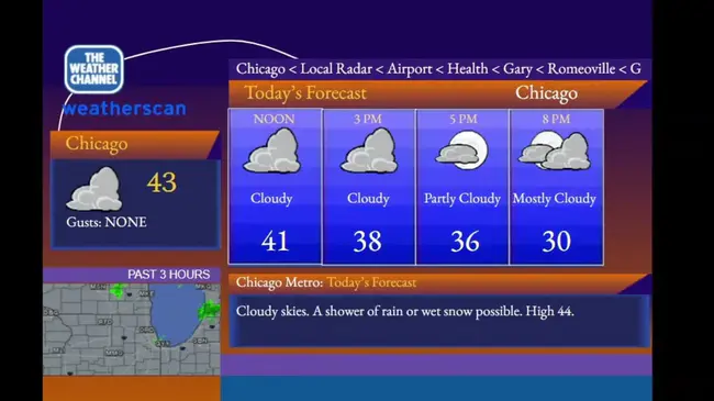 Advanced Weather Radar Techniques : 先进天气雷达技术