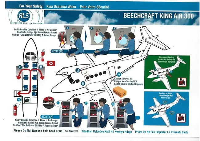 Air Carrier Standard Security Plan : 航空母舰标准安全计划