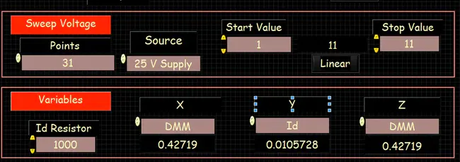 Laboratory On A Chip Network : 芯片网络实验室