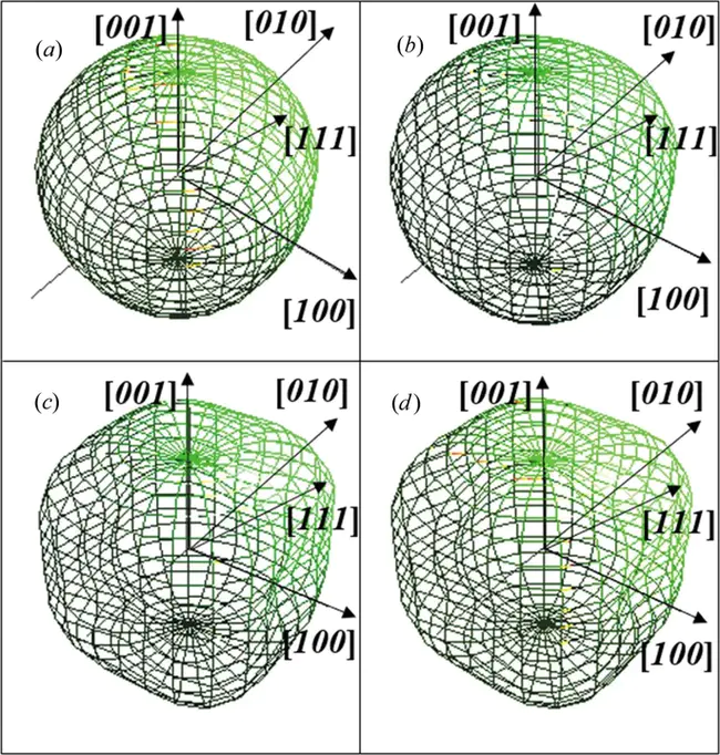 Single Crystal Diffraction : 单晶衍射