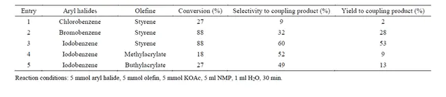 Negative Thermal Ionization Mass Spectrometry : 负热电离质谱法