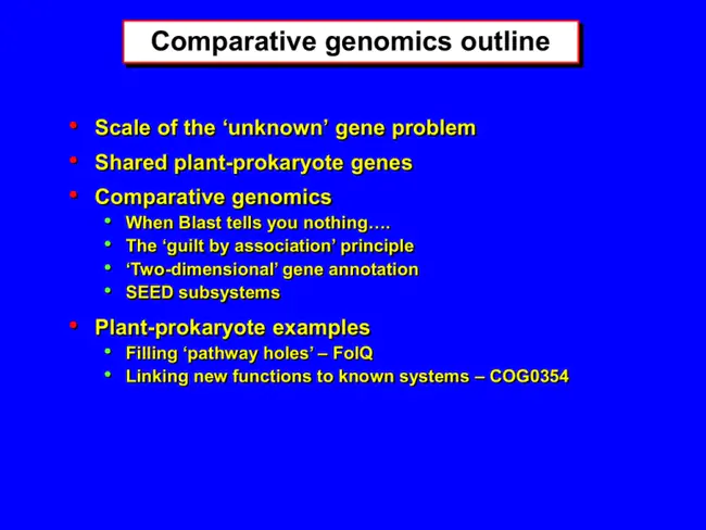 Comparative Geneomic Analysis Tools : 比较基因分析工具