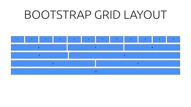 Minimum Message Length Principle : 最小消息长度原则