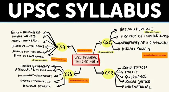 Distance Education Network Completion : 远程教育网络完成