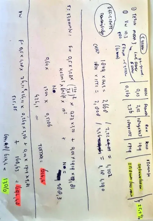 Static Coefficient Of Friction : 静摩擦系数