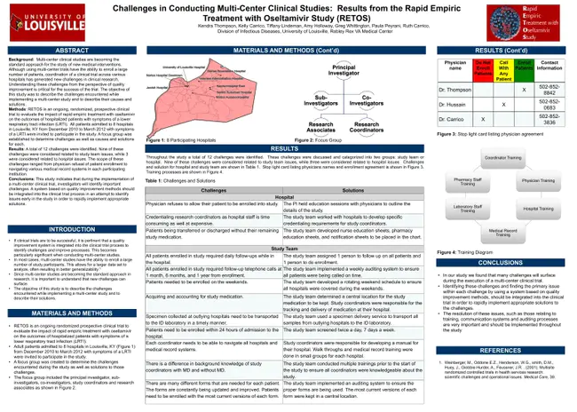 Multidisciplinary Cancer Management Course : 多学科癌症管理课程