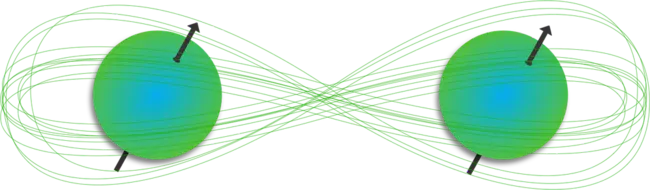 Quantum Generating Diffusion : 量子产生扩散