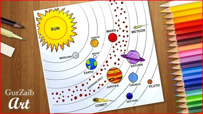 Inter Solar System Pol : 太阳系间