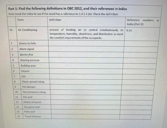 Building Code Information System : 建筑规范信息系统