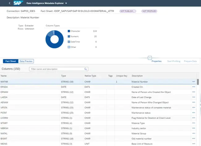 Automatic Data Distribution Tool : 自动数据分发工具