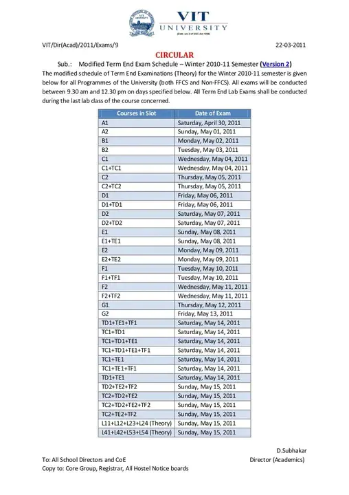 Modified Net Farm Income : 改良农场净收入